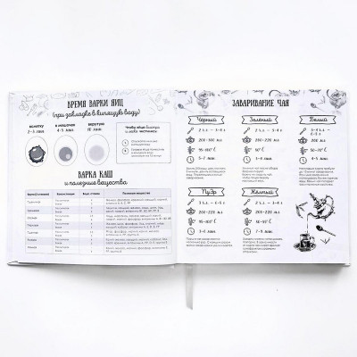 Кук-бук "Моя кулінарна книга. Панкейки"-foto12
