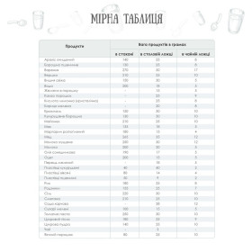 Кук-бук "Моя кулінарна книга. Салат"-foto8