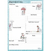 Ежедневник планер "My perfect day" с отрывными листами