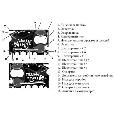 Мультитул 18 в 1 "Ninja Wallet"-foto2