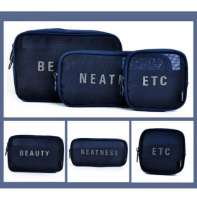 Набір дорожніх органайзерів "Neatness. Beauty. Etc." (синій)-foto2