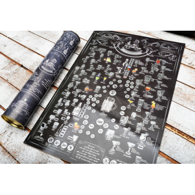 Скретч постер "My Drink Poster"-foto3