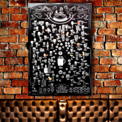 Скретч постер "My Drink Poster"-foto4
