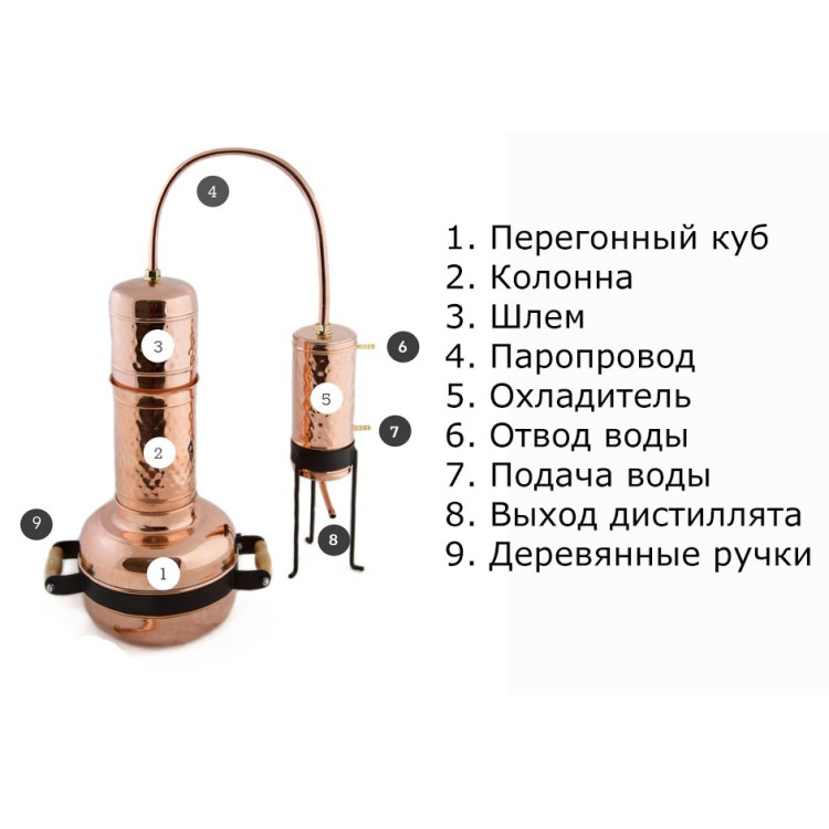 Дистиллятор для получения эфирных масел